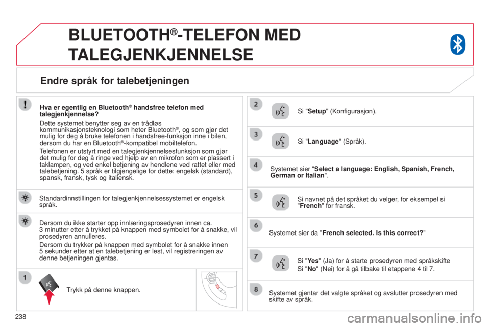 CITROEN C4 AIRCROSS 2016  InstruksjonsbØker (in Norwegian) 238
BLUETOOTH®-TELEFON MED 
T

ALEGJENKJENNELSE
standardinnstillingen for talegjenkjennelsessystemet er engelsk 
språk.
T
rykk på denne knappen.
s
 i "Setup" (Konfigurasjon).
s

i "Lang
