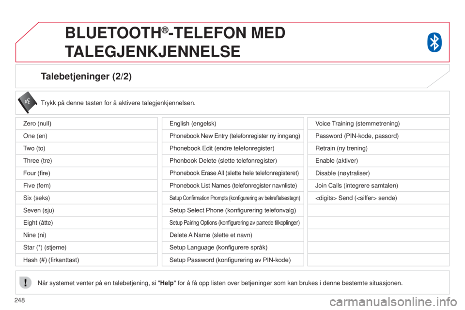 CITROEN C4 AIRCROSS 2016  InstruksjonsbØker (in Norwegian) 248
Talebetjeninger (2/2)
Trykk på denne tasten for å aktivere talegjenkjennelsen.
n
år systemet venter på en talebetjening, si " Help" for å få opp listen over betjeninger som kan bruke