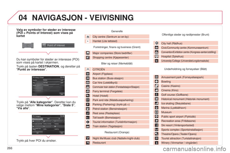 CITROEN C4 AIRCROSS 2016  InstruksjonsbØker (in Norwegian) 04
266
C4-Aircross_no_Chap10b_Mitsu6_ed01-2014
Valg av symboler for steder av interesse 
(POI = Points of Interest) som vises på 
kartet
Du kan symboler for steder av interesse (PO
i ) 
som vises på