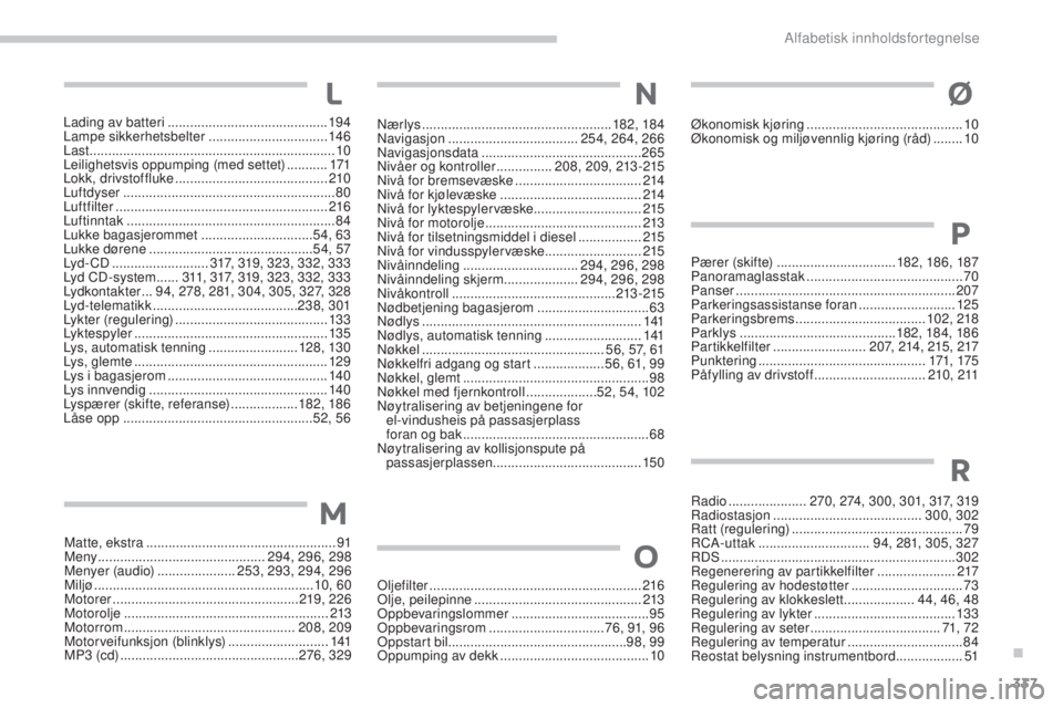 CITROEN C4 AIRCROSS 2016  InstruksjonsbØker (in Norwegian) 337
C4-Aircross_no_Chap11_index-alpha_ed01-2014
Lading av batteri ...........................................19 4
Lampe sikkerhetsbelter  ................................146
Last
 

..................