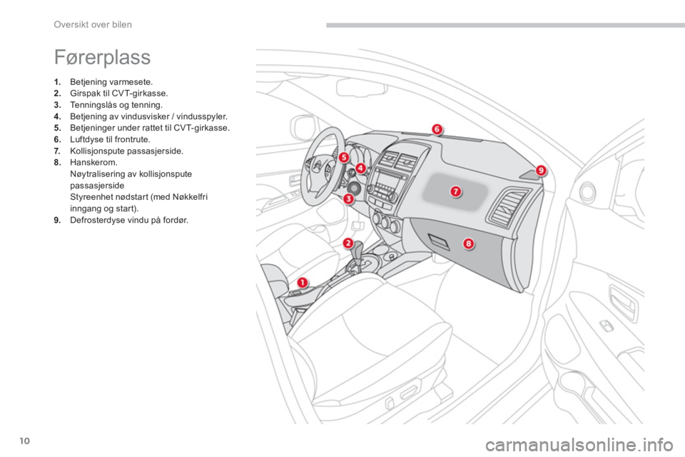 CITROEN C4 AIRCROSS 2014  InstruksjonsbØker (in Norwegian) 10
Oversikt over bilen
  Fører plass 
 
 
 
 
1. 
 Betjening varmesete. 
   
2. 
  Girspak til CVT-girkasse. 
   
3. 
  Tenningslås og tenning. 
   
4. 
  Betjening av vindusvisker / vindusspyler. 
