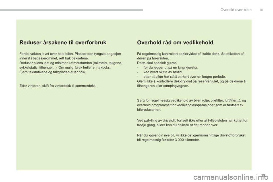 CITROEN C4 AIRCROSS 2014 InstruksjonsbØker (in Norwegian) 23
.Oversikt over bilen
Reduser årsakene til overforbruk
Fordel vekten jevnt over hele bilen. Plasser den tyngste bagasjen
innerst i bagasjerommet, rett bak baksetene.
Reduser bilens las CITROEN C4 AIRCROSS 2014 InstruksjonsbØker (in Norwegian) 23
.Oversikt over bilen
Reduser årsakene til overforbruk
Fordel vekten jevnt over hele bilen. Plasser den tyngste bagasjen
innerst i bagasjerommet, rett bak baksetene.
Reduser bilens las