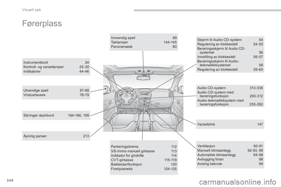 CITROEN C4 AIRCROSS 2014 InstruksjonsbØker (in Norwegian) 344
Visuelt søk
Fører plass
Åpning panser 213
Utvendige speil 87- 88
Vindushevere 78 -79
Innvendig speil 89
Taklamper 14 4 -145
Panoramatak 80
Sikringe CITROEN C4 AIRCROSS 2014 InstruksjonsbØker (in Norwegian) 344
Visuelt søk
Fører plass
Åpning panser 213
Utvendige speil 87- 88
Vindushevere 78 -79
Innvendig speil 89
Taklamper 14 4 -145
Panoramatak 80
Sikringe