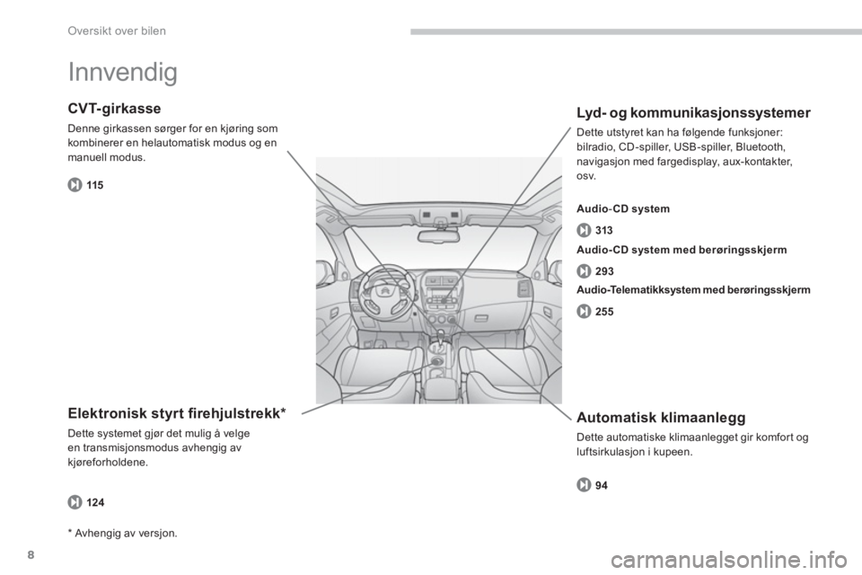 CITROEN C4 AIRCROSS 2014 InstruksjonsbØker (in Norwegian) 8
Oversikt over bilen
Innvendig
Elektronisk styrt fi rehjulstrekk *
Dette systemet gjør det mulig å velge
en transmisjonsmodus avhengig av
kjøreforholdene.
CVT- girkasse
Den CITROEN C4 AIRCROSS 2014 InstruksjonsbØker (in Norwegian) 8
Oversikt over bilen
Innvendig
Elektronisk styrt fi rehjulstrekk *
Dette systemet gjør det mulig å velge
en transmisjonsmodus avhengig av
kjøreforholdene.
CVT- girkasse
Den