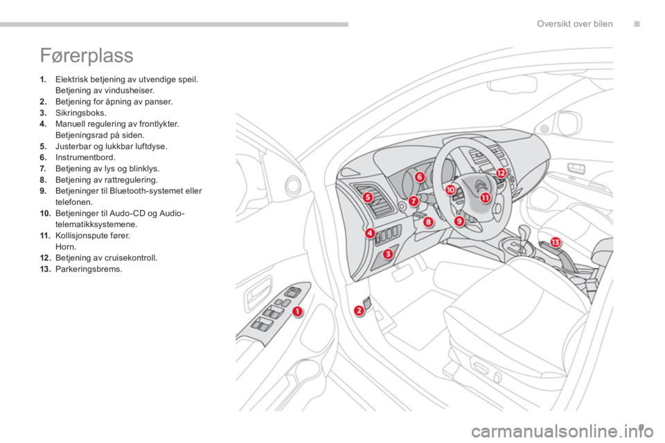 CITROEN C4 AIRCROSS 2013  InstruksjonsbØker (in Norwegian) .
9
Oversikt over bilen
  Fører plass 
1. 
 Elektrisk betjening av utvendige speil.
 Betjening av vindusheiser. 2.Betjening for åpning av panser. 
3.Sikringsboks.4.   Manuell regulering av frontlykt