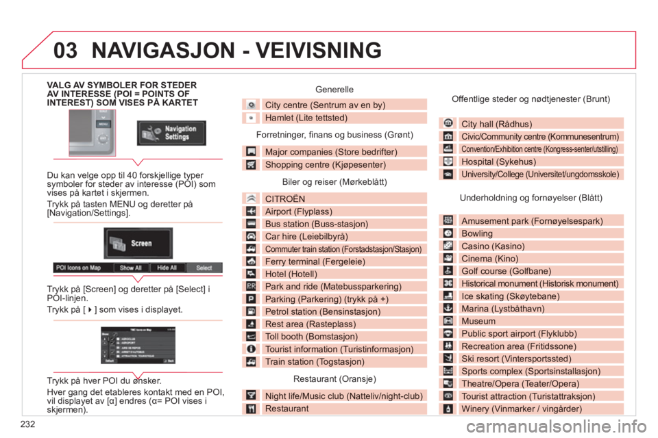 CITROEN C4 AIRCROSS 2013  InstruksjonsbØker (in Norwegian) 232
03
VALG AV SYMBOLER FOR STEDERAV INTERESSE (POI = POINTS OF INTEREST) SOM VISES PÅ KARTET(
   
Du kan velge opp til 40 forskjellige typer symboler for steder av interesse (POI) som 
vises på kar