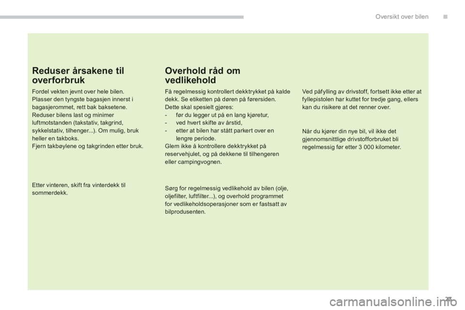 CITROEN C4 AIRCROSS 2013 InstruksjonsbØker (in Norwegian) .
23
Oversikt over bilen
Reduser årsakene til
over forbruk
Fordel vekten jevnt over hele bilen. Plasser den tyngste bagasjen innerst i bagasjerommet, rett bak baksetene.Reduser bilens last og minime CITROEN C4 AIRCROSS 2013 InstruksjonsbØker (in Norwegian) .
23
Oversikt over bilen
Reduser årsakene til
over forbruk
Fordel vekten jevnt over hele bilen. Plasser den tyngste bagasjen innerst i bagasjerommet, rett bak baksetene.Reduser bilens last og minime