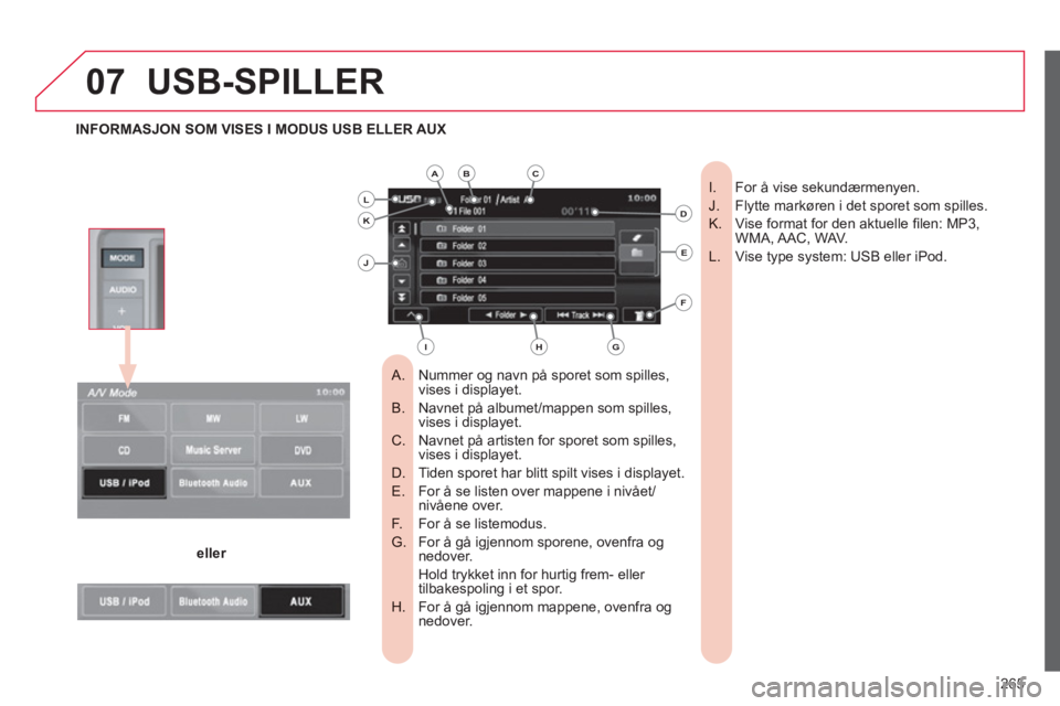 CITROEN C4 AIRCROSS 2013 InstruksjonsbØker (in Norwegian) 265
07USB-SPILLER
Nummer og navn på sporet som spilles,
A. vises i displayet.
Navnet på albumet/mappen som spilles,B. vises i displayet.
Navnet på artisten for sporet som spilles,C. vises CITROEN C4 AIRCROSS 2013 InstruksjonsbØker (in Norwegian) 265
07USB-SPILLER
Nummer og navn på sporet som spilles,
A. vises i displayet.
Navnet på albumet/mappen som spilles,B. vises i displayet.
Navnet på artisten for sporet som spilles,C. vises