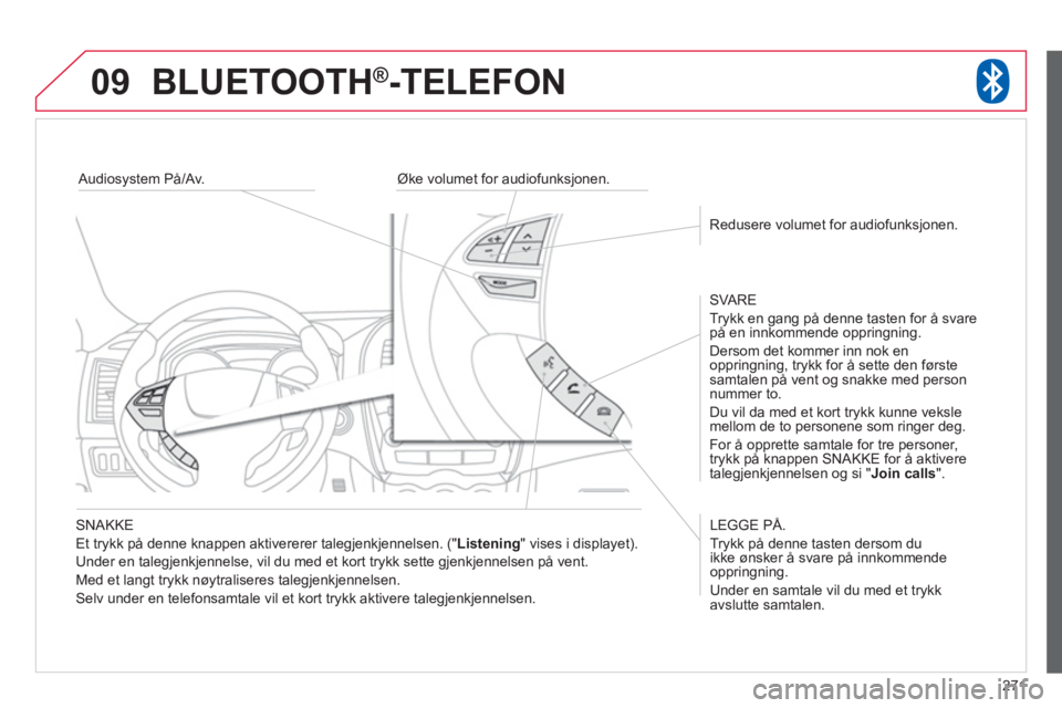 CITROEN C4 AIRCROSS 2013  InstruksjonsbØker (in Norwegian) 271
09BLUETOOTH®-TELEFON
   SNAKKE 
  Et trykk på denne knappen aktivererer talegjenkjennelsen. ("
Listening" vises i displayet).
  Under en tale
gjenkjennelse, vil du med et kort trykk sette gjenkj