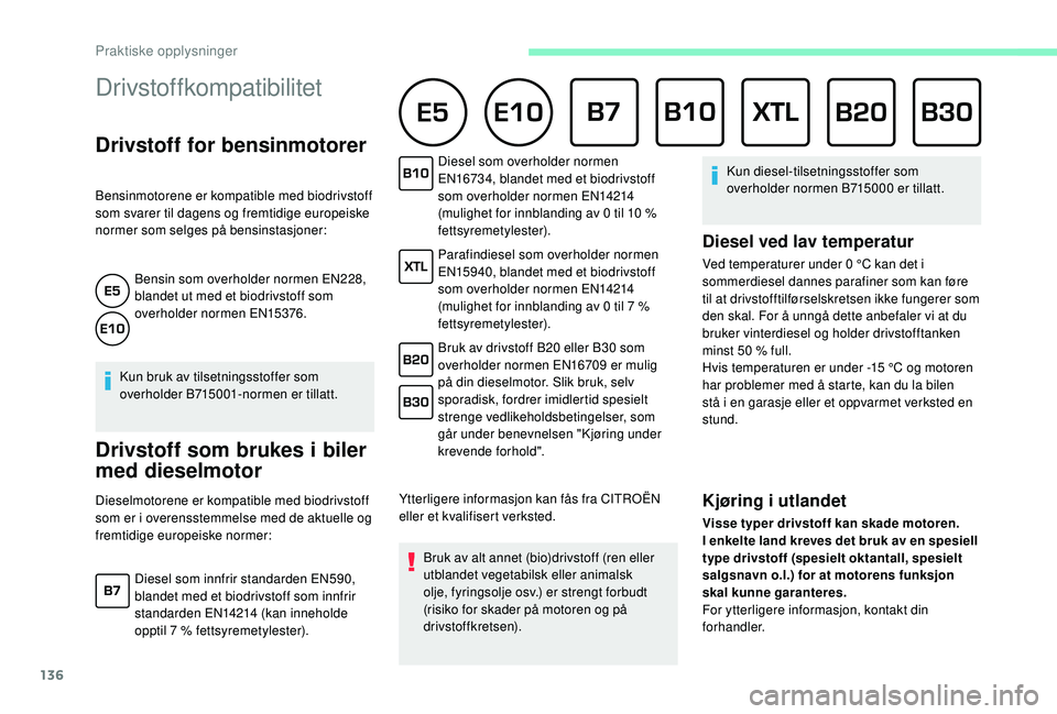 CITROEN C4 CACTUS 2019 InstruksjonsbØker (in Norwegian) 136
Drivstoffkompatibilitet
Drivstoff for bensinmotorer
Bensinmotorene er kompatible med biodrivstoff
som svarer til dagens og fremtidige europeiske
normer som selges på bensinstasjoner:Bensin som CITROEN C4 CACTUS 2019 InstruksjonsbØker (in Norwegian) 136
Drivstoffkompatibilitet
Drivstoff for bensinmotorer
Bensinmotorene er kompatible med biodrivstoff
som svarer til dagens og fremtidige europeiske
normer som selges på bensinstasjoner:Bensin som