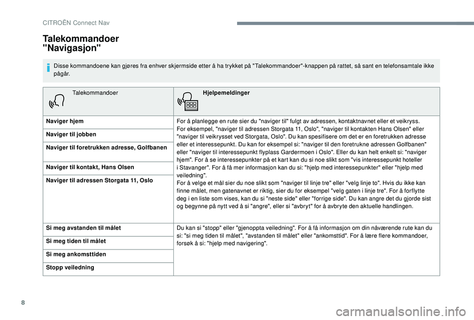 CITROEN C4 CACTUS 2019 InstruksjonsbØker (in Norwegian) 8
TalekommandoerHjelpemeldinger
Naviger hjem For å planlegge en rute sier du "naviger til" fulgt av adressen, kontaktnavnet eller et veikryss.
For eksempel, "naviger til adressen Storgat CITROEN C4 CACTUS 2019 InstruksjonsbØker (in Norwegian) 8
TalekommandoerHjelpemeldinger
Naviger hjem For å planlegge en rute sier du "naviger til" fulgt av adressen, kontaktnavnet eller et veikryss.
For eksempel, "naviger til adressen Storgat