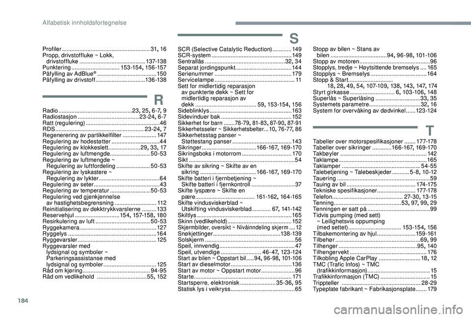 CITROEN C4 CACTUS 2019 InstruksjonsbØker (in Norwegian) 184
Profiler ....................................................... 31, 16
Propp, drivstoffluke ~ Lokk, drivstoffluke
......................................... 137-13 8
Punktering
............ CITROEN C4 CACTUS 2019 InstruksjonsbØker (in Norwegian) 184
Profiler ....................................................... 31, 16
Propp, drivstoffluke ~ Lokk, drivstoffluke
......................................... 137-13 8
Punktering
............
