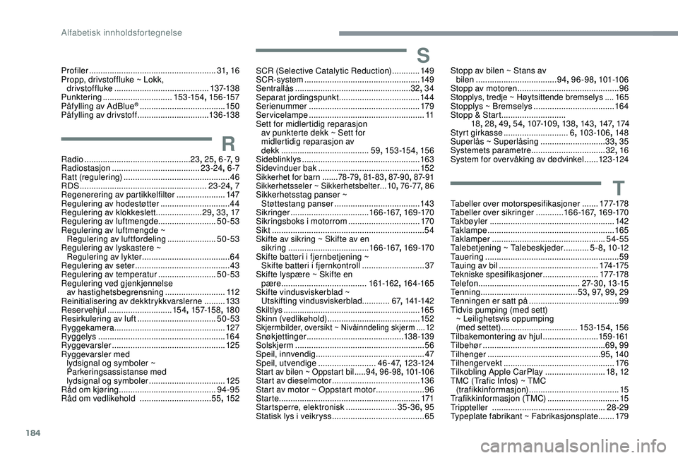 CITROEN C4 CACTUS 2019  InstruksjonsbØker (in Norwegian) 184
Profiler ....................................................... 31, 16
Propp, drivstoffluke ~ Lokk,  drivstoffluke
 

......................................... 137-13 8
Punktering
 

............