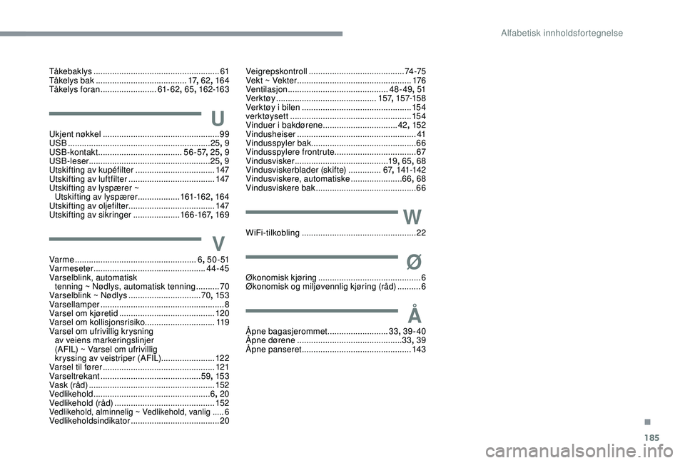 CITROEN C4 CACTUS 2019 InstruksjonsbØker (in Norwegian) 185
Tåkebaklys ...................................................... 61
Tåkelys bak ....................................... 17, 62, 16 4
Tåkelys foran
........................ 61
- 62, 65 , 162 CITROEN C4 CACTUS 2019 InstruksjonsbØker (in Norwegian) 185
Tåkebaklys ...................................................... 61
Tåkelys bak ....................................... 17, 62, 16 4
Tåkelys foran
........................ 61
- 62, 65 , 162