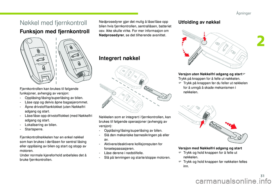 CITROEN C4 CACTUS 2019 InstruksjonsbØker (in Norwegian) 31
Nøkkel med fjernkontroll
Fjernkontrollen kan brukes til følgende
funksjoner, avhengig av versjon:
-
O
pplåsing/låsing/superlåsing av bilen.
-
L
åse opp og delvis åpne bagasjerommet.
-
CITROEN C4 CACTUS 2019 InstruksjonsbØker (in Norwegian) 31
Nøkkel med fjernkontroll
Fjernkontrollen kan brukes til følgende
funksjoner, avhengig av versjon:
-
O
pplåsing/låsing/superlåsing av bilen.
-
L
åse opp og delvis åpne bagasjerommet.
-