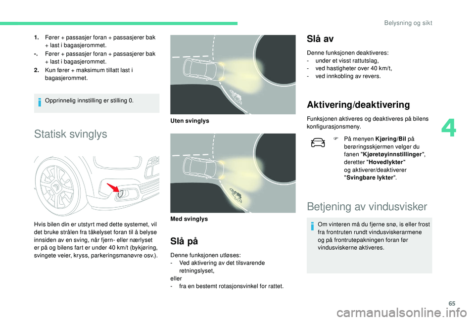 CITROEN C4 CACTUS 2019 InstruksjonsbØker (in Norwegian) 65
1.Fører + passasjer foran + passasjerer bak
+ last i bagasjerommet.
-. Fører + passasjer foran + passasjerer bak
+ last i bagasjerommet.
2. Kun fører + maksimum tillatt last i
bagasjerommet.
CITROEN C4 CACTUS 2019 InstruksjonsbØker (in Norwegian) 65
1.Fører + passasjer foran + passasjerer bak
+ last i bagasjerommet.
-. Fører + passasjer foran + passasjerer bak
+ last i bagasjerommet.
2. Kun fører + maksimum tillatt last i
bagasjerommet.