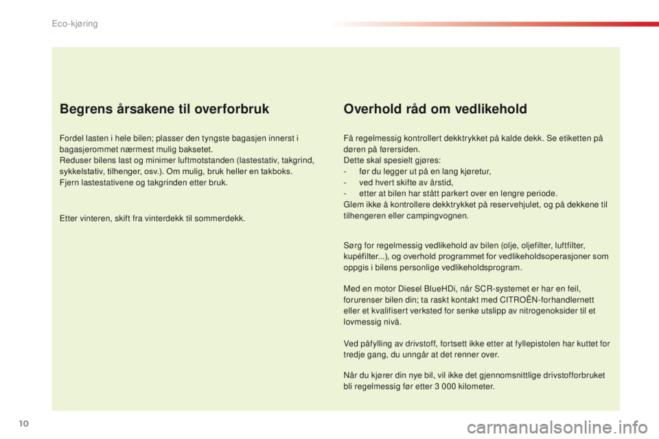 CITROEN C4 CACTUS 2018 InstruksjonsbØker (in Norwegian) 10
C4-cactus_no_Chap00c_eco-conduite_ed01-2016
Begrens årsakene til overforbruk
Fordel lasten i hele bilen; plasser den tyngste bagasjen innerst i
bagasjerommet nærmest mulig baksetet.
Reduser bile CITROEN C4 CACTUS 2018 InstruksjonsbØker (in Norwegian) 10
C4-cactus_no_Chap00c_eco-conduite_ed01-2016
Begrens årsakene til overforbruk
Fordel lasten i hele bilen; plasser den tyngste bagasjen innerst i
bagasjerommet nærmest mulig baksetet.
Reduser bile