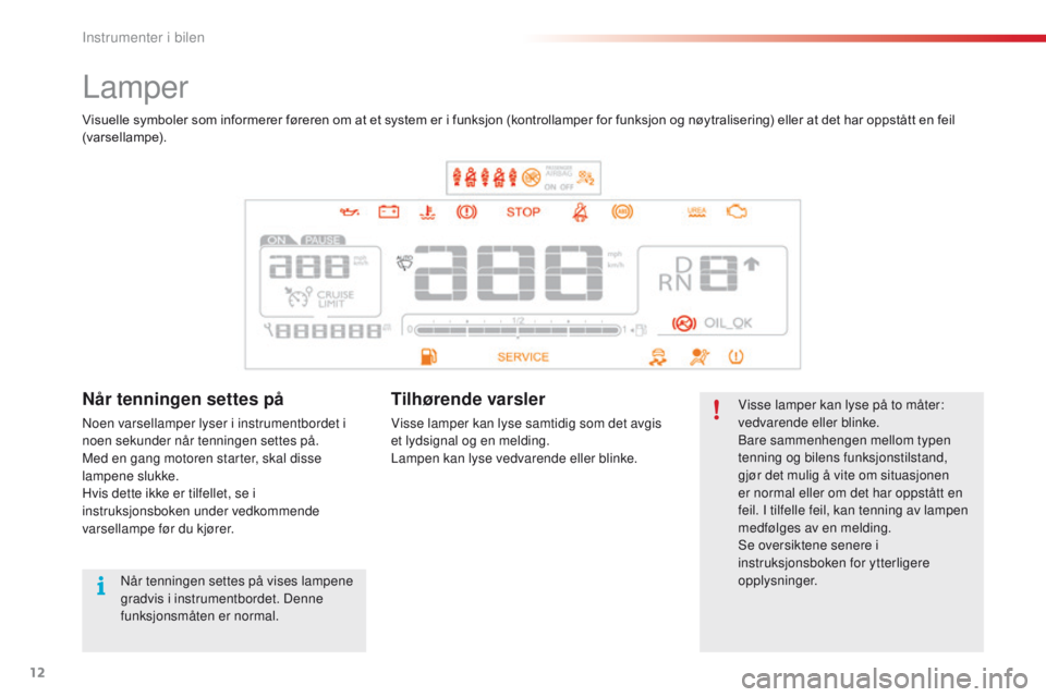 CITROEN C4 CACTUS 2018 InstruksjonsbØker (in Norwegian) 12
C4 - cactus_no_Chap01_Instruments- de-bord_ed01-2016
Lamper
Visse lamper kan lyse på to måter:
vedvarende eller blinke.
Bare sammenhengen mellom typen
tenning og bilens funksjonstilstand,
gjø CITROEN C4 CACTUS 2018 InstruksjonsbØker (in Norwegian) 12
C4 - cactus_no_Chap01_Instruments- de-bord_ed01-2016
Lamper
Visse lamper kan lyse på to måter:
vedvarende eller blinke.
Bare sammenhengen mellom typen
tenning og bilens funksjonstilstand,
gjø
