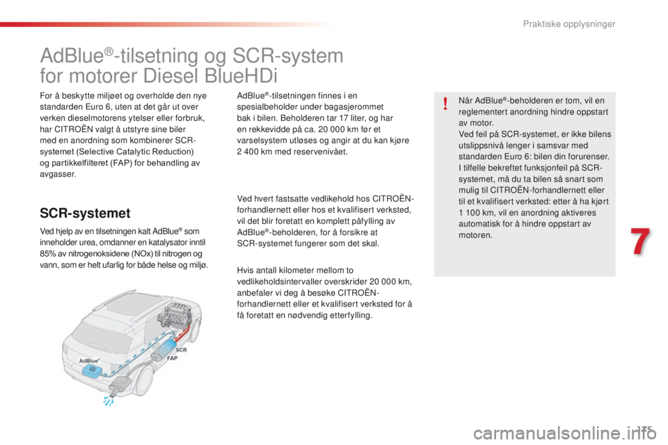 CITROEN C4 CACTUS 2018 InstruksjonsbØker (in Norwegian) 175
C4-cactus_no_Chap07_info-pratiques_ed01-2016
AdBlue®-tilsetning og SCR-system
for motorer Diesel BlueHDi
For å beskytte miljøet og overholde den nye
standarden Euro 6, uten at det går ut over CITROEN C4 CACTUS 2018 InstruksjonsbØker (in Norwegian) 175
C4-cactus_no_Chap07_info-pratiques_ed01-2016
AdBlue®-tilsetning og SCR-system
for motorer Diesel BlueHDi
For å beskytte miljøet og overholde den nye
standarden Euro 6, uten at det går ut over