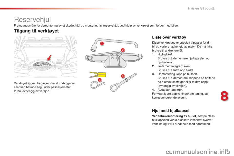 CITROEN C4 CACTUS 2018 InstruksjonsbØker (in Norwegian) 191
C4-cactus_no_Chap08_En-cas-de-panne_ed01-2016
Reservehjul
Verktøyet ligger i bagasjerommet under gulvet
eller kan befinne seg under passasjersetet
foran, avhengig av versjon.
Tilgang til verktà CITROEN C4 CACTUS 2018 InstruksjonsbØker (in Norwegian) 191
C4-cactus_no_Chap08_En-cas-de-panne_ed01-2016
Reservehjul
Verktøyet ligger i bagasjerommet under gulvet
eller kan befinne seg under passasjersetet
foran, avhengig av versjon.
Tilgang til verktÃ