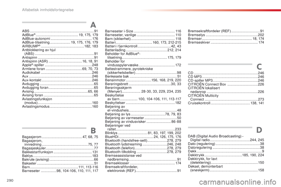 CITROEN C4 CACTUS 2018 InstruksjonsbØker (in Norwegian) 290
C4-cactus_no_Chap11_index-alpha_ed01-2016
ABS .................................................................91
Ad Blue® ........................................... 19 , 175 , 179
AdBlue-autono CITROEN C4 CACTUS 2018 InstruksjonsbØker (in Norwegian) 290
C4-cactus_no_Chap11_index-alpha_ed01-2016
ABS .................................................................91
Ad Blue® ........................................... 19 , 175 , 179
AdBlue-autono
