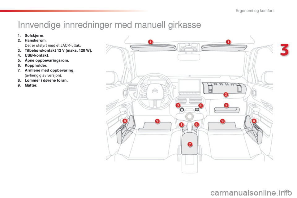 CITROEN C4 CACTUS 2018  InstruksjonsbØker (in Norwegian) 69
C4-cactus_no_Chap03_Ergonomie-et-confort_ed01-2016
Innvendige innredninger med manuell girkasse
1. Solskjerm.
2. Ha nskerom .
 De

t er utstyrt med et JACK-uttak.
3.
 Ti

lbehørskontakt 12 V (maks