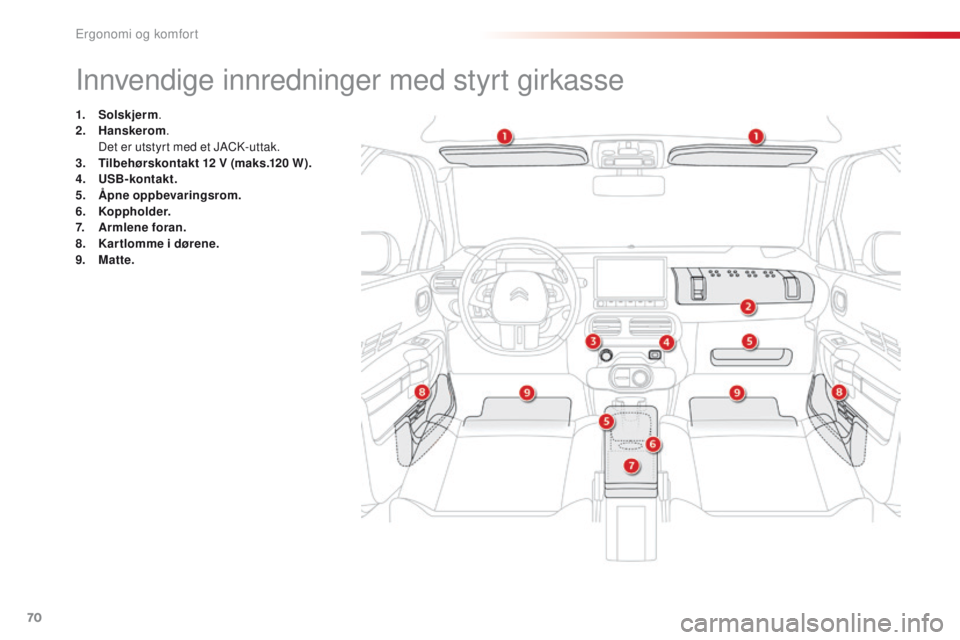 CITROEN C4 CACTUS 2018  InstruksjonsbØker (in Norwegian) 70
C4-cactus_no_Chap03_Ergonomie-et-confort_ed01-2016
Innvendige innredninger med styrt girkasse
1. Solskjerm.
2. Ha nskerom .
 De

t er utstyrt med et JACK-uttak.
3.
 Ti lb

ehørskontakt 12 V (maks.