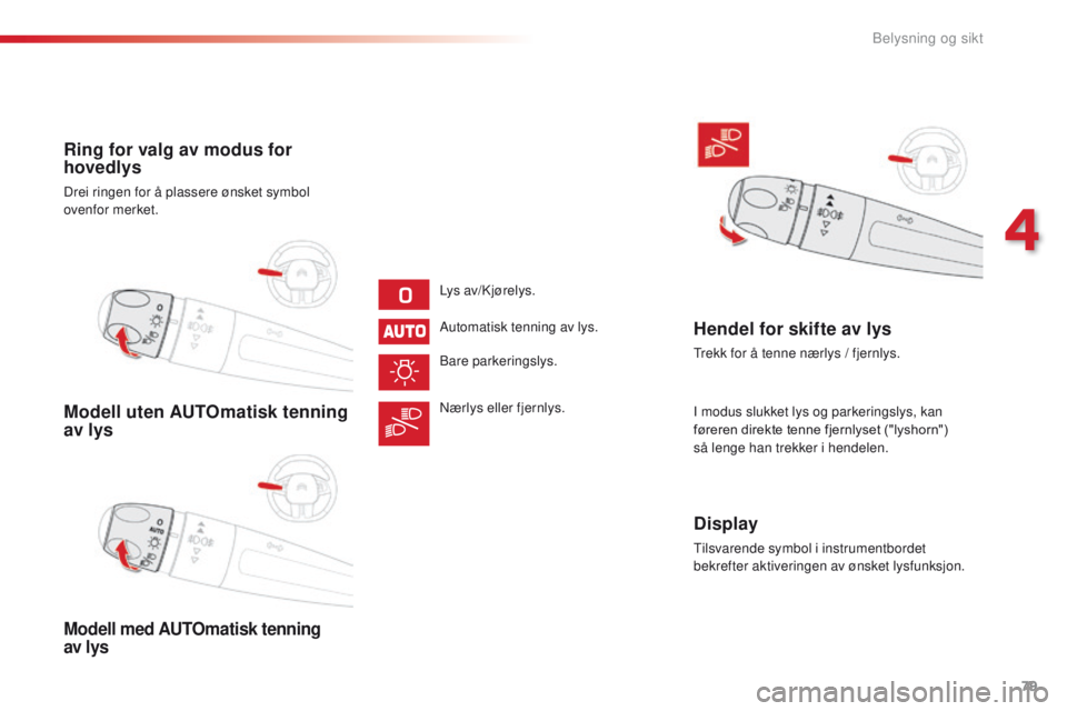 CITROEN C4 CACTUS 2018 InstruksjonsbØker (in Norwegian) 79
C4-cactus_no_Chap04_Eclairage-et-visibilite_ed01-2016
Modell uten AUTOmatisk tenning
av lys
Modell med AUTOmatisk tenning
av lys
Ring for valg av modus for
hovedlys
Drei ringen for å plassere CITROEN C4 CACTUS 2018 InstruksjonsbØker (in Norwegian) 79
C4-cactus_no_Chap04_Eclairage-et-visibilite_ed01-2016
Modell uten AUTOmatisk tenning
av lys
Modell med AUTOmatisk tenning
av lys
Ring for valg av modus for
hovedlys
Drei ringen for å plassere