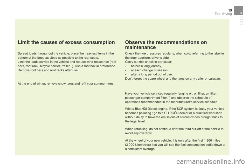 Citroen DS5 2016 1.G Owners Manual 15
DS5_en_Chap00c_eco-conduite_ed02-2015
Limit the causes of excess consumption
Spread loads throughout the vehicle; place the heaviest items in the 
bottom of the boot, as close as possible to the re