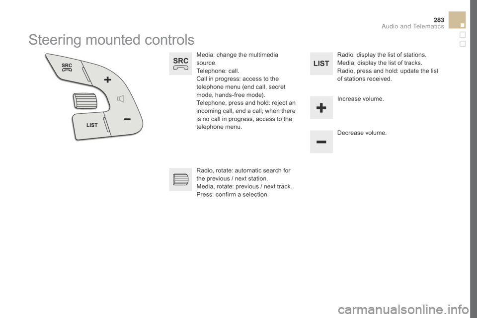 Citroen DS5 2016 1.G Owners Manual 283
DS5_en_Chap11d_RD5_ed02-2015
Steering mounted controls
Media: change the multimedia 
source.
Telephone: call.
Call in progress: access to the 
telephone menu (end call, secret 
mode, hands-free mo