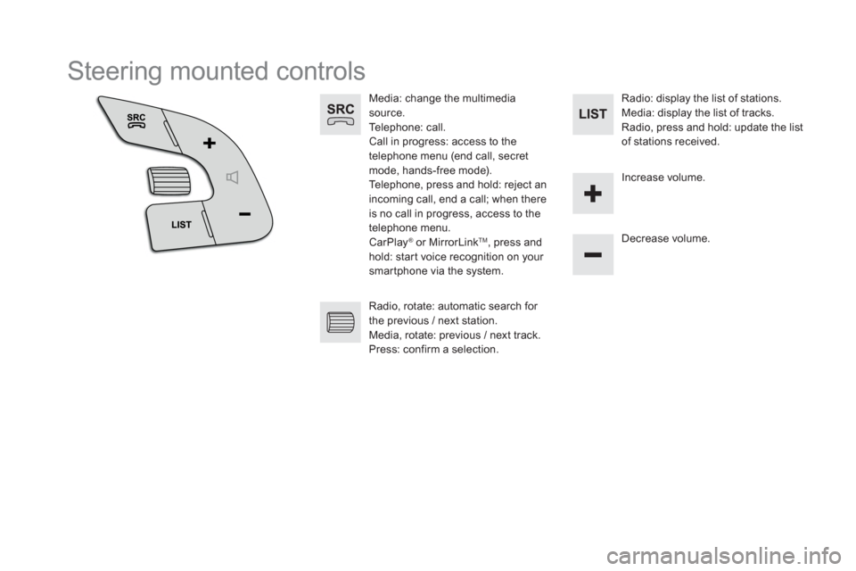 Citroen DS5 2016 1.G Owners Manual   Steering mounted controls 
 
 
 
 
 
 
 
 
Media: change the multimedia 
source. 
  Telephone: call. 
  Call in progress: access to the 
telephone menu (end call, secret 
mode, hands-free mode). 
  