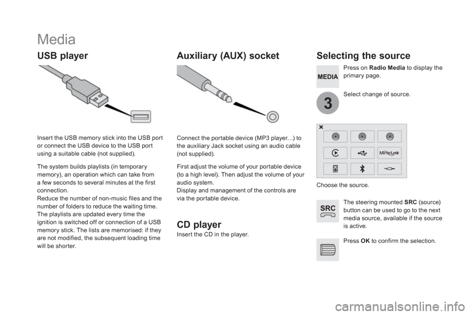 Citroen DS5 2016 1.G Owners Manual 3
  Media 
 
 
 
 
 
 
 
 
 
 
 
 
USB player    
 
 
 
 
 
 
 
 
 
 
 
 
 
 
 
 
 
 
 
 
Selecting the source 
 
 
The steering mounted  SRC 
 (sourc e) 
button can be used to go to the next 
media s