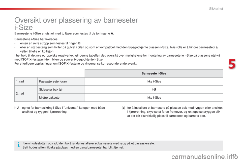 CITROEN C4 CACTUS 2016  InstruksjonsbØker (in Norwegian) 113
C4-cactus_no_Chap05_securite_ed01-2015
Oversikt over plassering av barneseter  
i-Size
Barnesetene i-Size er utstyrt med to låser som festes til de to ringene A.
i-U
 e
 gnet for barnesikring i-S