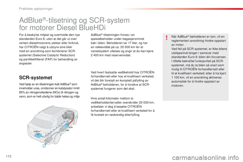 CITROEN C4 CACTUS 2016 InstruksjonsbØker (in Norwegian) 172
C4-cactus_no_Chap07_info-pratiques_ed01-2015
AdBlue®-tilsetning og SCR-system
for motorer Diesel BlueHDi
For å beskytte miljøet og overholde den nye
standarden Euro 6, uten at det går ut over CITROEN C4 CACTUS 2016 InstruksjonsbØker (in Norwegian) 172
C4-cactus_no_Chap07_info-pratiques_ed01-2015
AdBlue®-tilsetning og SCR-system
for motorer Diesel BlueHDi
For å beskytte miljøet og overholde den nye
standarden Euro 6, uten at det går ut over