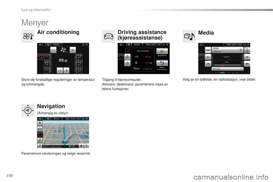 CITROEN C4 CACTUS 2016  InstruksjonsbØker (in Norwegian) 230
C4-cactus_no_Chap10b_SMEGplus_ed01-2015
Menyer
Media
Air conditioning
Driving assistance 
(kjøreassistanse)
Navigation
Valg av en lydkilde, en radiostasjon, vise bilder.
Styre de forskjellige reg