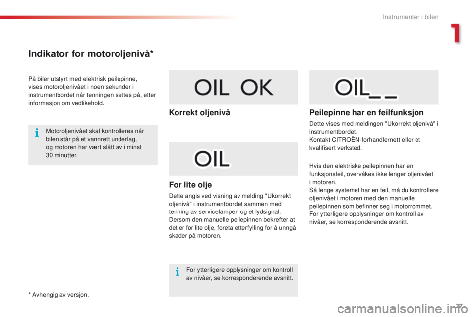 CITROEN C4 CACTUS 2016 InstruksjonsbØker (in Norwegian) 27
C4 - cactus_no_Chap01_Instruments- de-bord_ed01-2015
Indikator for motoroljenivå*
På biler utstyrt med elektrisk peilepinne,
vises motoroljenivået i noen sekunder i
instrumentbordet når tenni CITROEN C4 CACTUS 2016 InstruksjonsbØker (in Norwegian) 27
C4 - cactus_no_Chap01_Instruments- de-bord_ed01-2015
Indikator for motoroljenivå*
På biler utstyrt med elektrisk peilepinne,
vises motoroljenivået i noen sekunder i
instrumentbordet når tenni