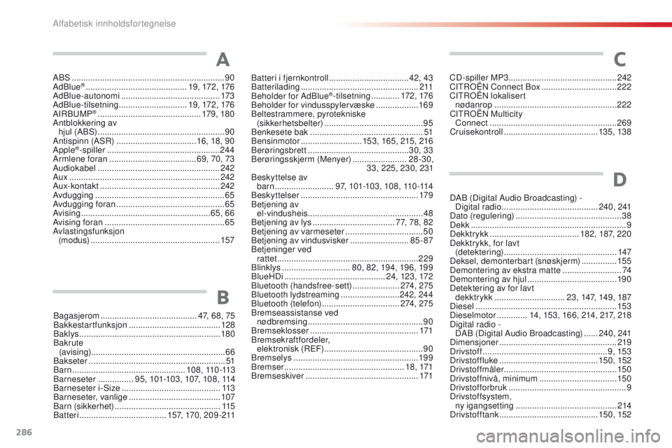 CITROEN C4 CACTUS 2016 InstruksjonsbØker (in Norwegian) 286
C4-cactus_no_Chap11_index-alpha_ed01-2015
ABS .................................................................90
AdBlue® ........................................... 1 9, 172 , 176
AdBlue-autonom CITROEN C4 CACTUS 2016 InstruksjonsbØker (in Norwegian) 286
C4-cactus_no_Chap11_index-alpha_ed01-2015
ABS .................................................................90
AdBlue® ........................................... 1 9, 172 , 176
AdBlue-autonom