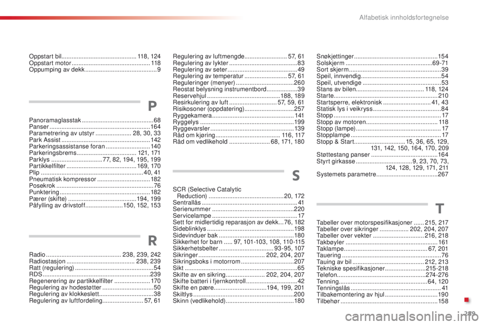 CITROEN C4 CACTUS 2016  InstruksjonsbØker (in Norwegian) 289
C4-cactus_no_Chap11_index-alpha_ed01-2015
Panoramaglasstak .......................................... 68
Panser  ........................................................... 16 4
Parametrering av u