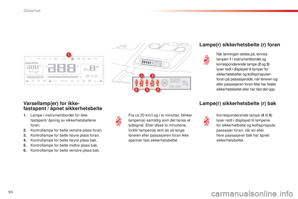 CITROEN C4 CACTUS 2016  InstruksjonsbØker (in Norwegian) 94
C4-cactus_no_Chap05_securite_ed01-2015
Fra ca 20 km/t og i to minutter, blinker 
l ampen(e) samtidig som det høres et 
lydsignal. Etter disse to minuttene, 
forblir lampen(e) tent (e) så lenge 
f