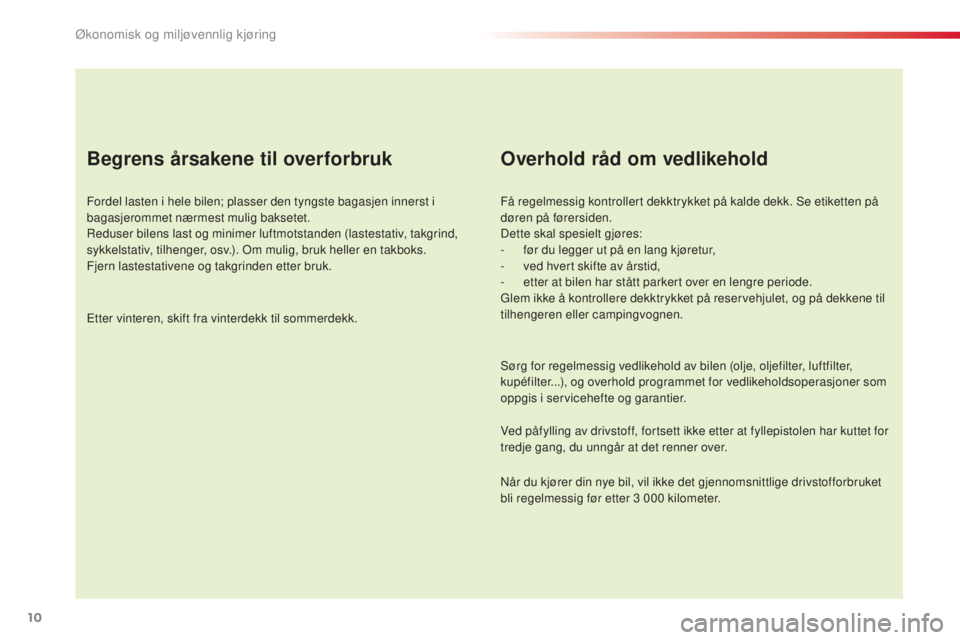 CITROEN C4 CACTUS 2015  InstruksjonsbØker (in Norwegian) 10
C4-cactus_no_Chap00c_eco-conduite_ed02-2014
Begrens årsakene til overforbruk
Fordel lasten i hele bilen; plasser den tyngste bagasjen innerst i 
bagasjerommet nærmest mulig baksetet.
re
duser bil