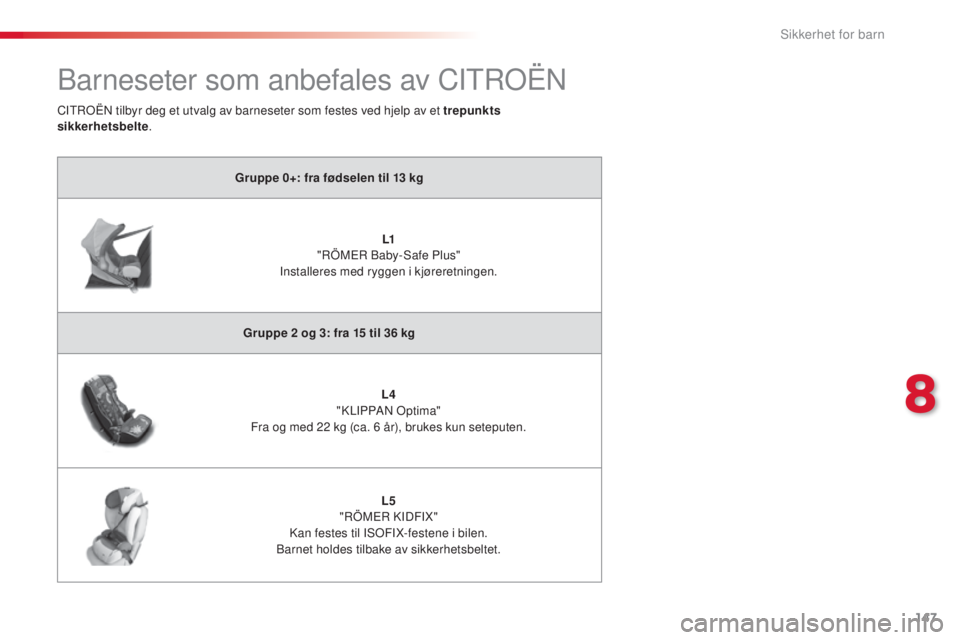 CITROEN C4 CACTUS 2015 InstruksjonsbØker (in Norwegian) 147
C4-cactus_no_Chap08_securite-enfants_ed02-2014
barneseter som anbefales av CItroËn
Gruppe 0+: fra fødselen til 13 kg
L1
"rÖ
ME
r
b
a
by-
sa
fe Plus"
Installeres med ryggen i kj CITROEN C4 CACTUS 2015 InstruksjonsbØker (in Norwegian) 147
C4-cactus_no_Chap08_securite-enfants_ed02-2014
barneseter som anbefales av CItroËn
Gruppe 0+: fra fødselen til 13 kg
L1
"rÖ
ME
r
b
a
by-
sa
fe Plus"
Installeres med ryggen i kj