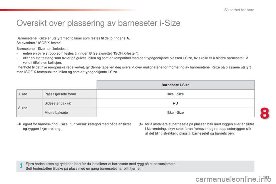 CITROEN C4 CACTUS 2015 InstruksjonsbØker (in Norwegian) 153
C4-cactus_no_Chap08_securite-enfants_ed02-2014
oversikt over plassering av barneseter i-size
barnesetene i-size er utstyrt med to låser som festes til de to ringene A .se a
vsnittet " Is oF I CITROEN C4 CACTUS 2015 InstruksjonsbØker (in Norwegian) 153
C4-cactus_no_Chap08_securite-enfants_ed02-2014
oversikt over plassering av barneseter i-size
barnesetene i-size er utstyrt med to låser som festes til de to ringene A .se a
vsnittet " Is oF I