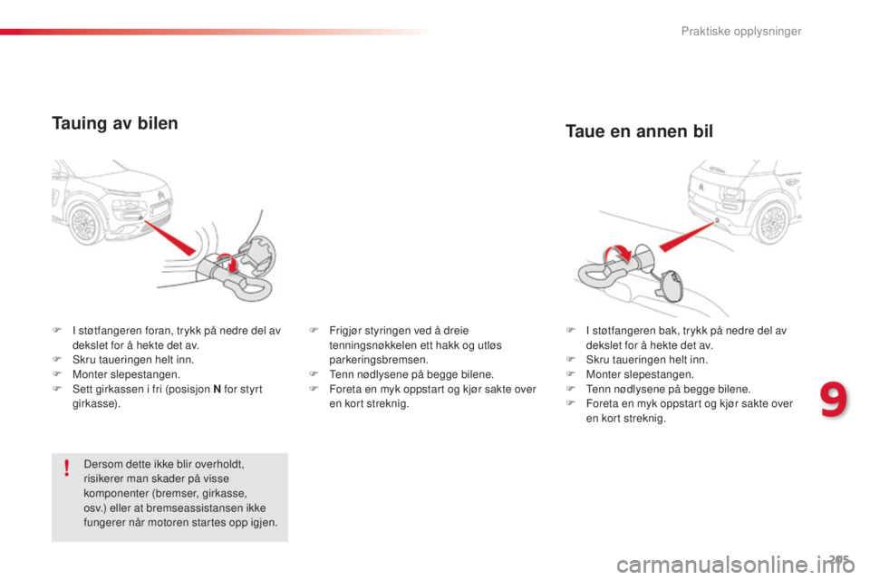 CITROEN C4 CACTUS 2015 InstruksjonsbØker (in Norwegian) 205
C4-cactus_no_Chap09_info-pratiques_ed02-2014
Taue en annen bil
F I støtfangeren bak, trykk på nedre del av dekslet for å hekte det av.
F
s
k
ru taueringen helt inn.
F
M
onter slepestangen CITROEN C4 CACTUS 2015 InstruksjonsbØker (in Norwegian) 205
C4-cactus_no_Chap09_info-pratiques_ed02-2014
Taue en annen bil
F I støtfangeren bak, trykk på nedre del av dekslet for å hekte det av.
F
s
k
ru taueringen helt inn.
F
M
onter slepestangen