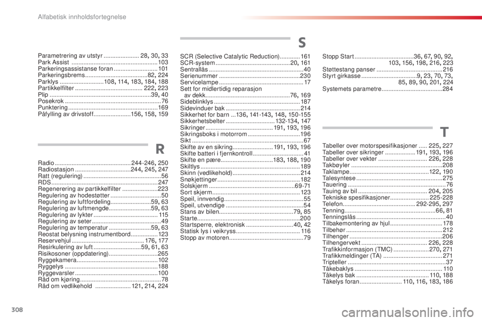 CITROEN C4 CACTUS 2015 InstruksjonsbØker (in Norwegian) 308
C4-cactus_no_Chap13_index-alpha_ed02-2014
radio ............................................. 244-246, 250ra
diostasjon ................................. 244, 245 , 247
r
att (regulering)
... CITROEN C4 CACTUS 2015 InstruksjonsbØker (in Norwegian) 308
C4-cactus_no_Chap13_index-alpha_ed02-2014
radio ............................................. 244-246, 250ra
diostasjon ................................. 244, 245 , 247
r
att (regulering)
...