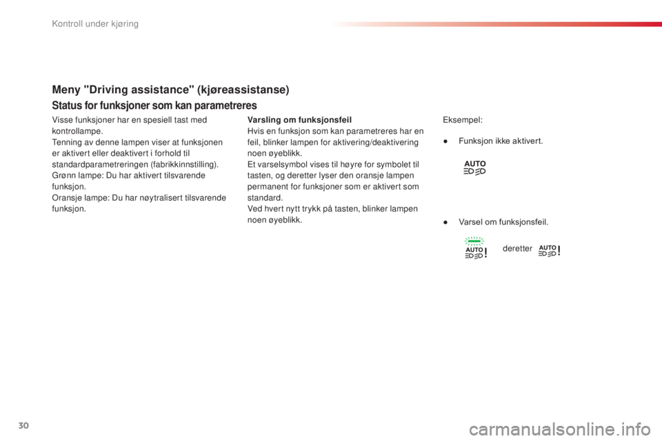 CITROEN C4 CACTUS 2015  InstruksjonsbØker (in Norwegian) 30
Status for funksjoner som kan parametreres
Varsling om funksjonsfeil
Hvis en funksjon som kan parametreres har en 
feil, blinker lampen for aktivering/deaktivering 
noen øyeblikk.
Et varselsymbol 