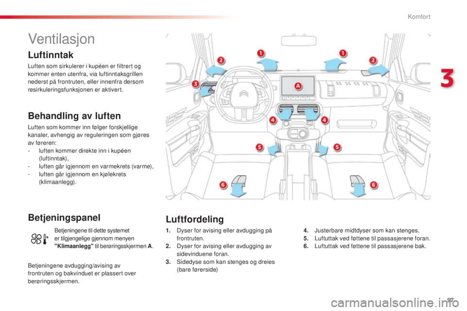 CITROEN C4 CACTUS 2015 InstruksjonsbØker (in Norwegian) 57
C4-cactus_no_Chap03_confort_ed02-2014
Ventilasjon
Luftinntak
Luften som sirkulerer i kupéen er filtrert og
kommer enten utenfra, via luftinntaksgrillen
nederst på frontruten, eller innenfra der CITROEN C4 CACTUS 2015 InstruksjonsbØker (in Norwegian) 57
C4-cactus_no_Chap03_confort_ed02-2014
Ventilasjon
Luftinntak
Luften som sirkulerer i kupéen er filtrert og
kommer enten utenfra, via luftinntaksgrillen
nederst på frontruten, eller innenfra der