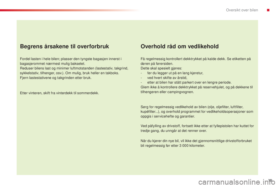 CITROEN C4 CACTUS 2014 InstruksjonsbØker (in Norwegian) 19
E3_no_Chap00b_prise-en-main_ed01-2014
Begrens årsakene til overforbruk
Fordel lasten i hele bilen; plasser den tyngste bagasjen innerst i
bagasjerommet nærmest mulig baksetet.
Reduser bilens las CITROEN C4 CACTUS 2014 InstruksjonsbØker (in Norwegian) 19
E3_no_Chap00b_prise-en-main_ed01-2014
Begrens årsakene til overforbruk
Fordel lasten i hele bilen; plasser den tyngste bagasjen innerst i
bagasjerommet nærmest mulig baksetet.
Reduser bilens las