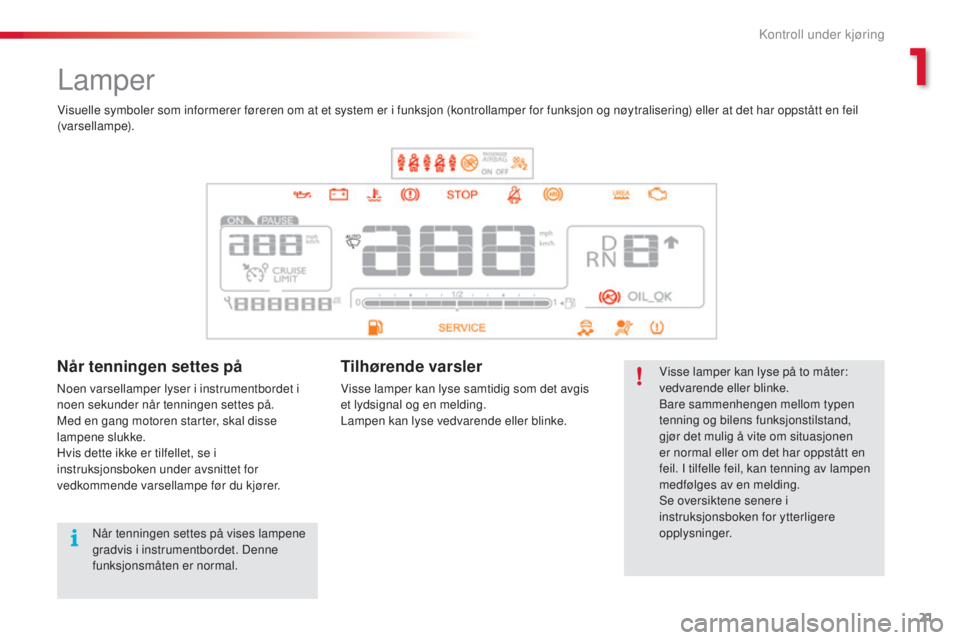 CITROEN C4 CACTUS 2014 InstruksjonsbØker (in Norwegian) 21
E3_no_Chap01_controle-de-marche_ed01-2014
Lamper
Visse lamper kan lyse på to måter:
vedvarende eller blinke.
Bare sammenhengen mellom typen
tenning og bilens funksjonstilstand,
gjør det mulig CITROEN C4 CACTUS 2014 InstruksjonsbØker (in Norwegian) 21
E3_no_Chap01_controle-de-marche_ed01-2014
Lamper
Visse lamper kan lyse på to måter:
vedvarende eller blinke.
Bare sammenhengen mellom typen
tenning og bilens funksjonstilstand,
gjør det mulig