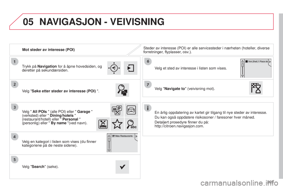 CITROEN C4 CACTUS 2014  InstruksjonsbØker (in Norwegian) 05
269
E3_no_Chap12b_SMEGplus_ed01-2014
Mot steder av interesse (POI)Steder av interesse (POI) er alle servicesteder i nærheten (hotell\
er, diverse 
forretninger, flyplasser, osv.).
Velg "Søke 