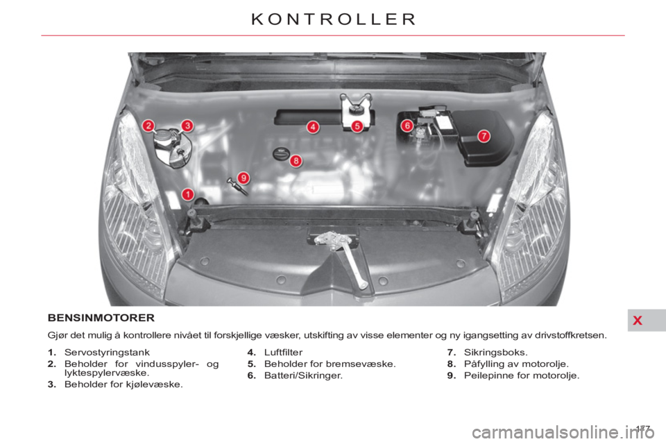 CITROEN C4 SPACETOURER 2013  InstruksjonsbØker (in Norwegian) X
177 
KONTROLLER
BENSINMOTORER 
  Gjør det mulig å kontrollere nivået til forskjellige væsker, utskifting av visse elementer og ny igangsetting av drivstoffkretsen. 
   
 
1. 
 Servostyringstank 